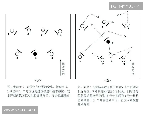 西安飞盘队整体压制打法深度分析与战术解读