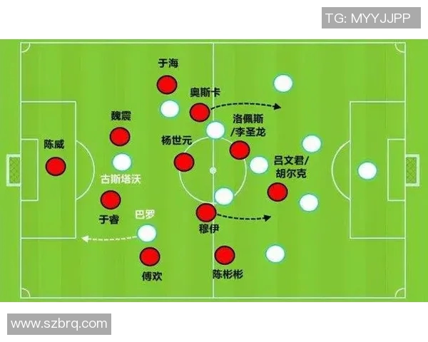 阿斯特拉与布加勒斯特的激烈对决揭示足球战术与团队合作的重要性