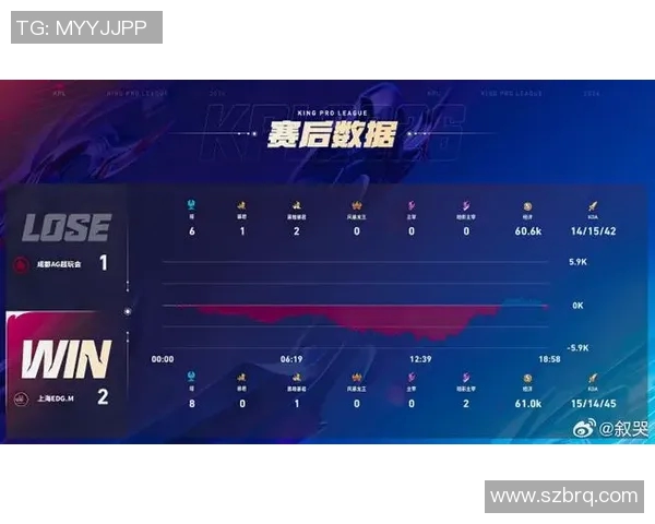 IG在CSGO速度排名中创下新高引发电竞圈热议