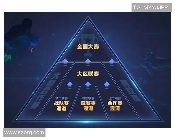 城市赛分析：V5战队技术实力全方位解读与表现评估